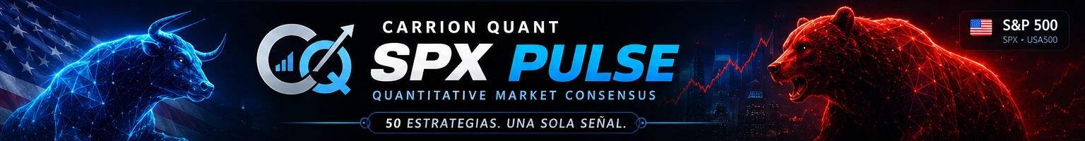Carrion Quant SPX Pulse